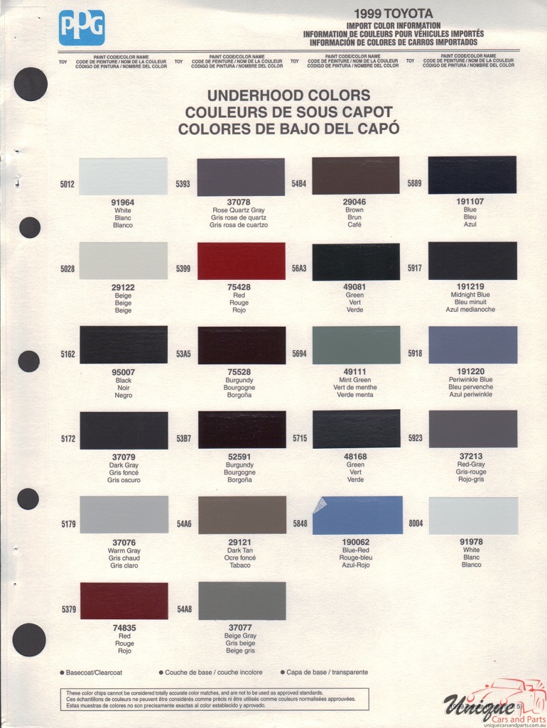 1999 Toyota Paint Charts PPG 5
